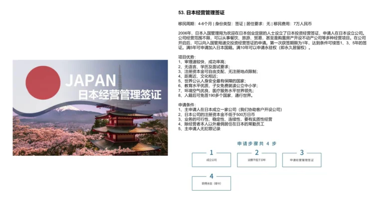 日本经营管理签证 - CARLYON海外身份与跨境资产规划