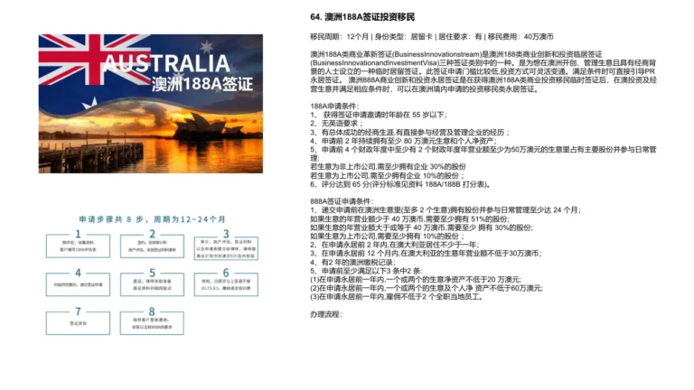 澳洲188A签证投资移民 - CARLYON海外身份与跨境资产规划
