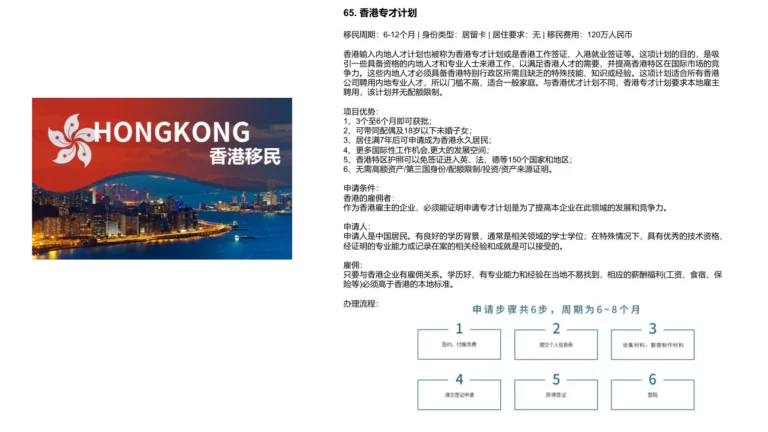 香港专才计划 - CARLYON海外身份与跨境资产规划